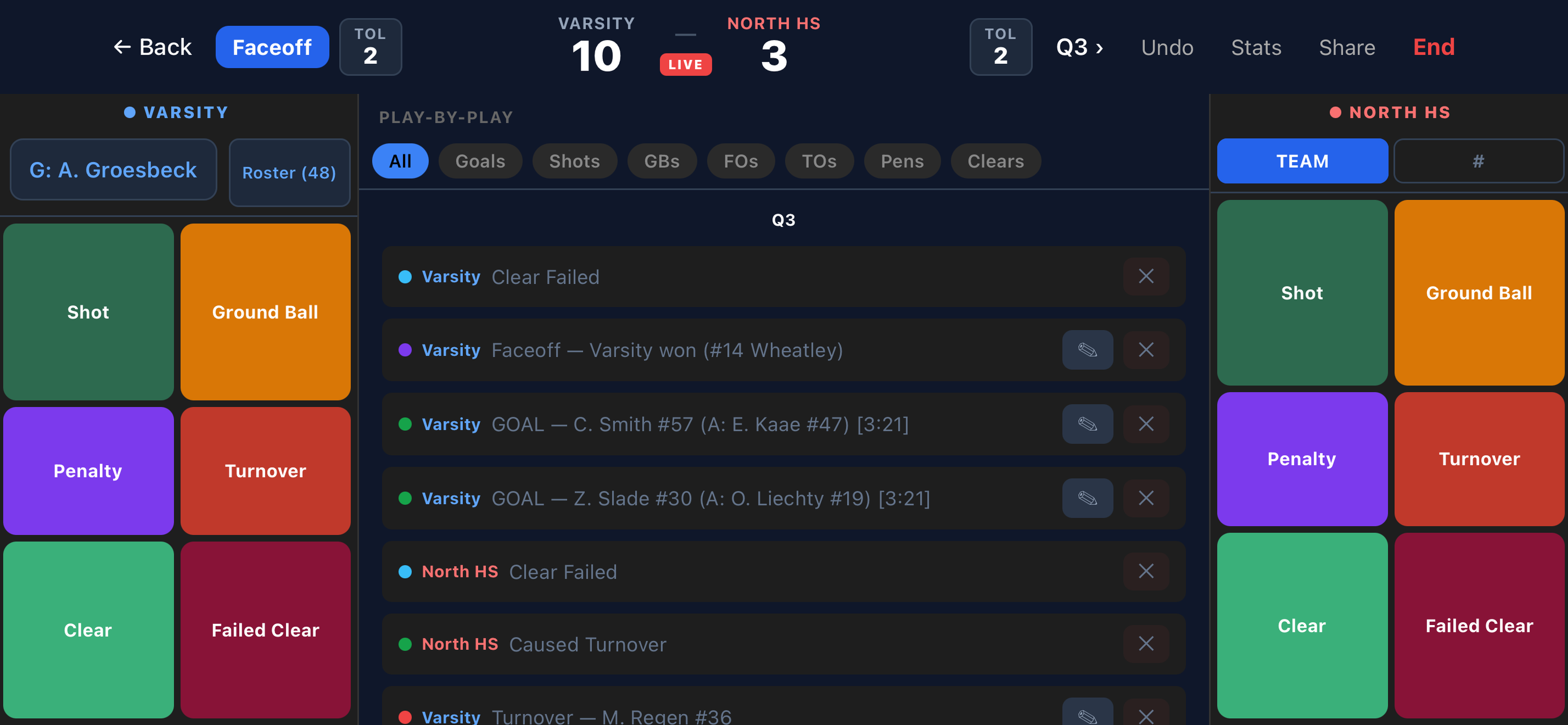 Live scoring interface