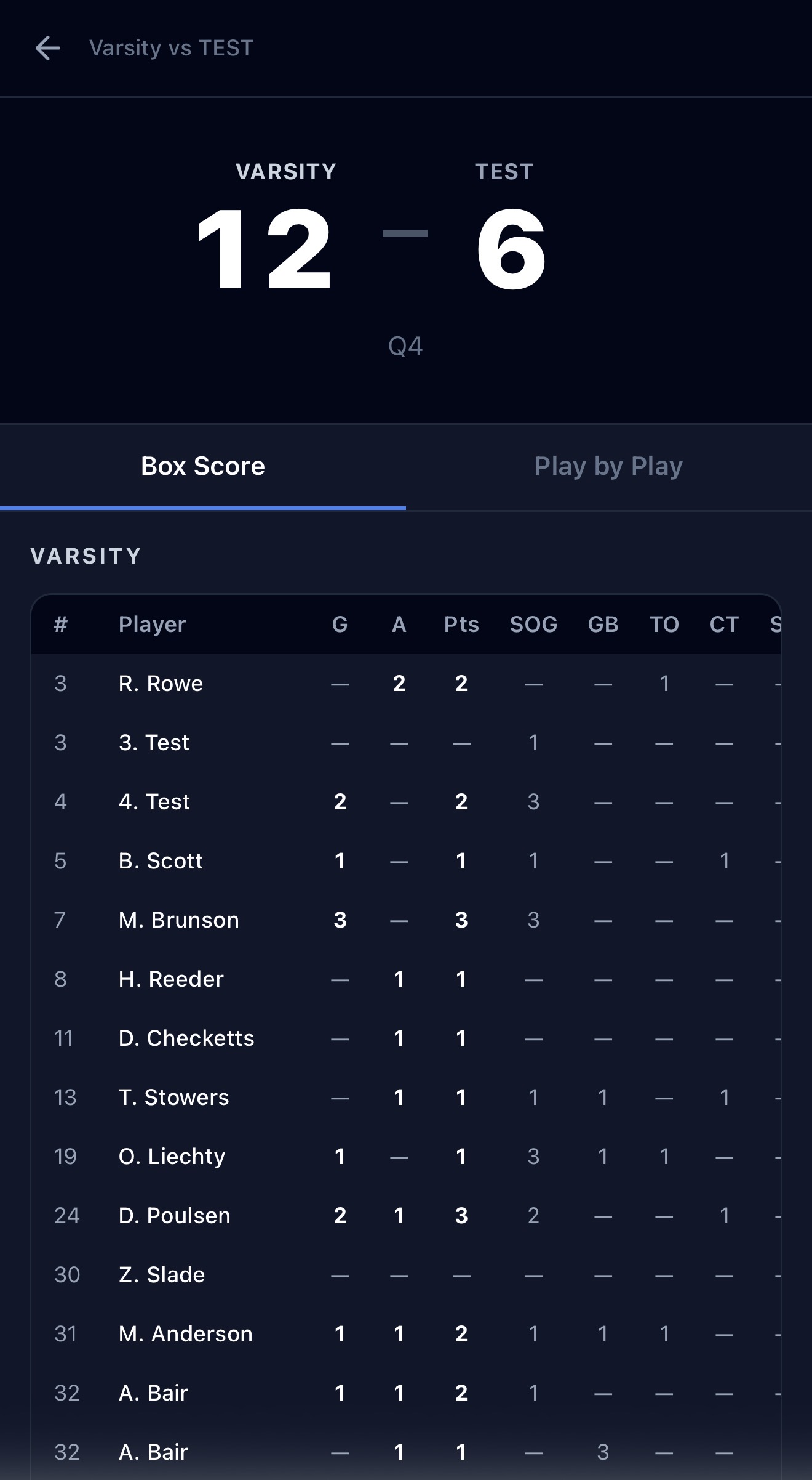 Public game summary showing box score